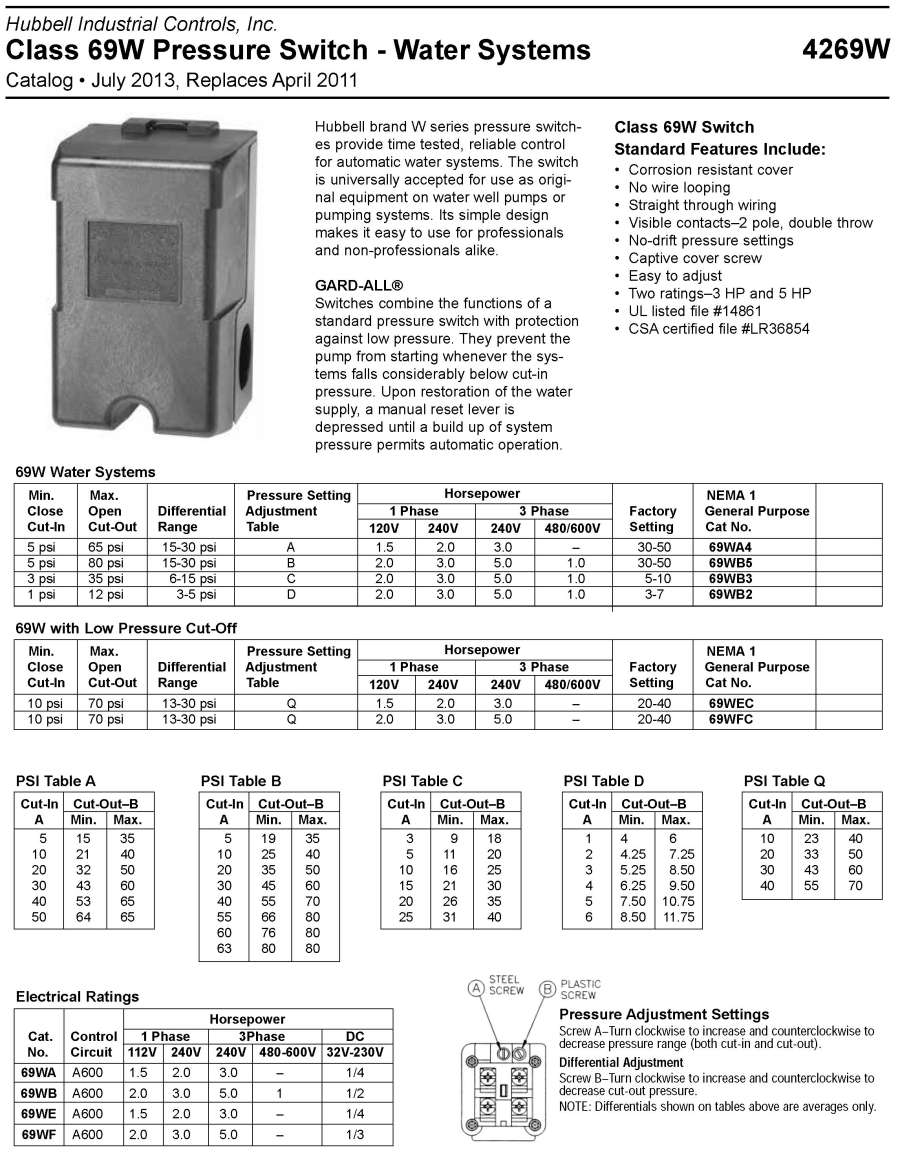 Products Pressure Switches4269W 69W Pressure